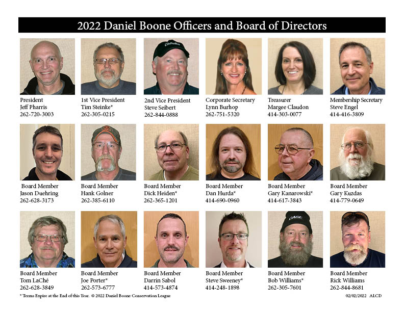 Officers and Board Members