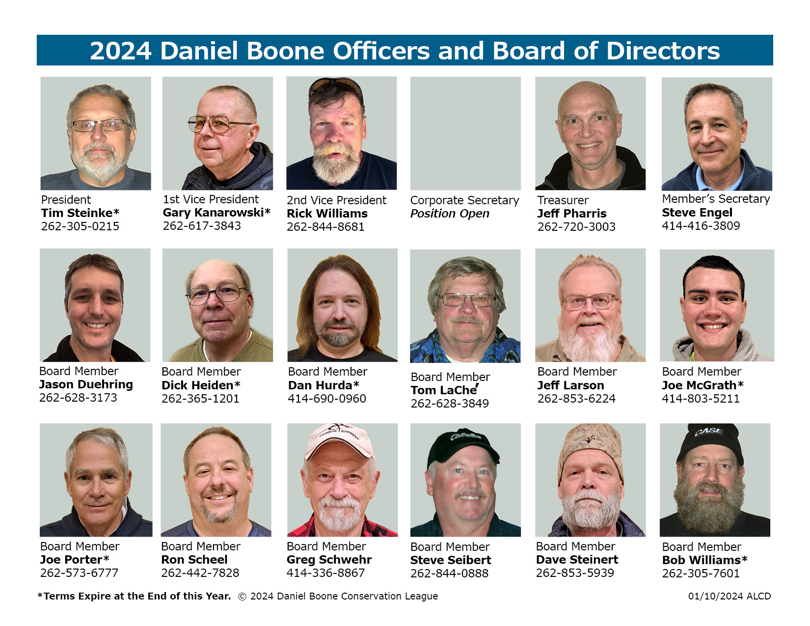 Officers and Board Members